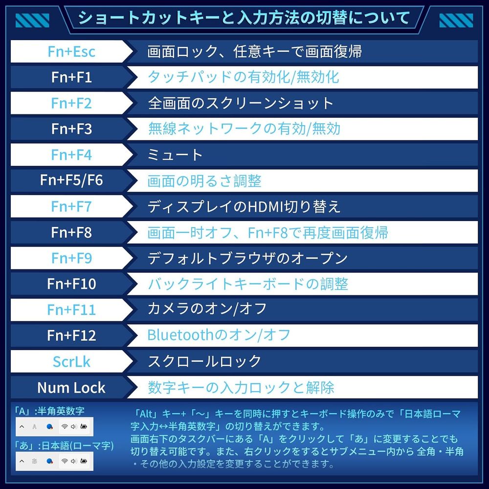 Core i7-13620H ゲーミングノートパソコン 商品画像9