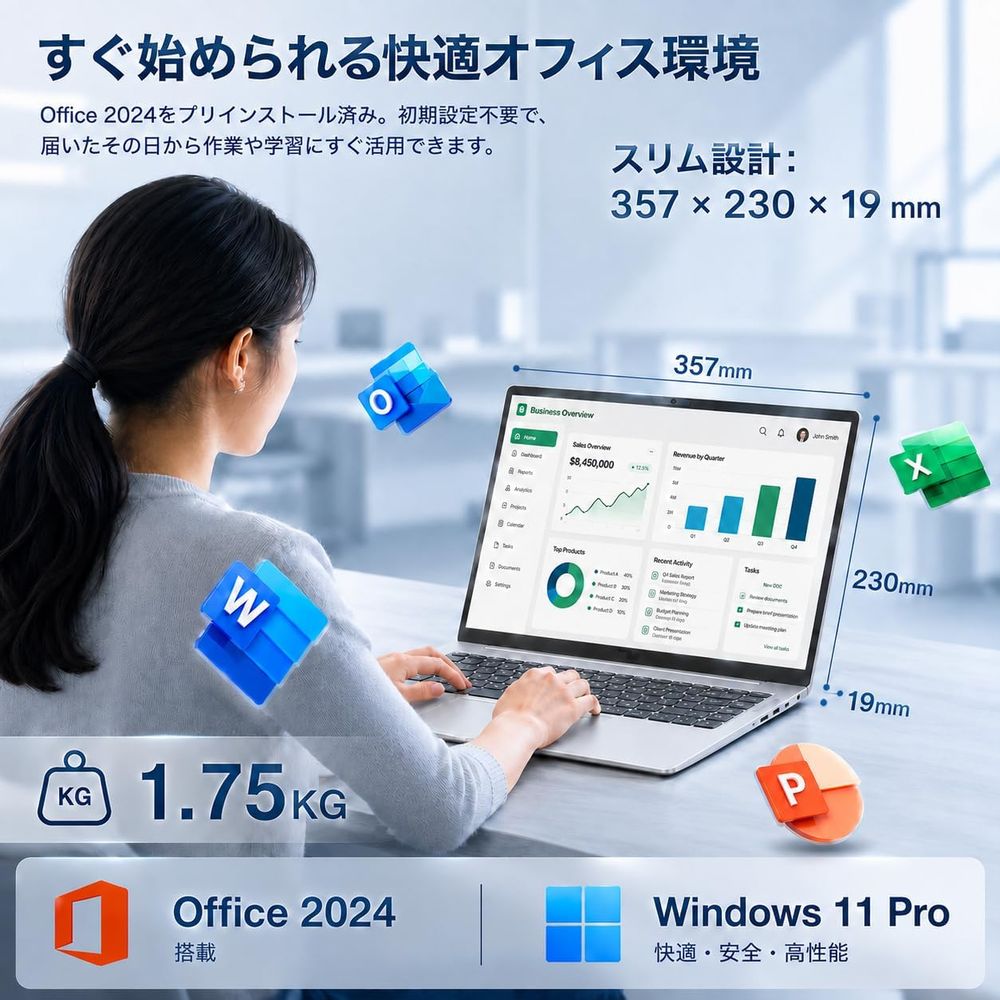 Core i7-1255U 15.6インチ 高性能モデル 商品画像4